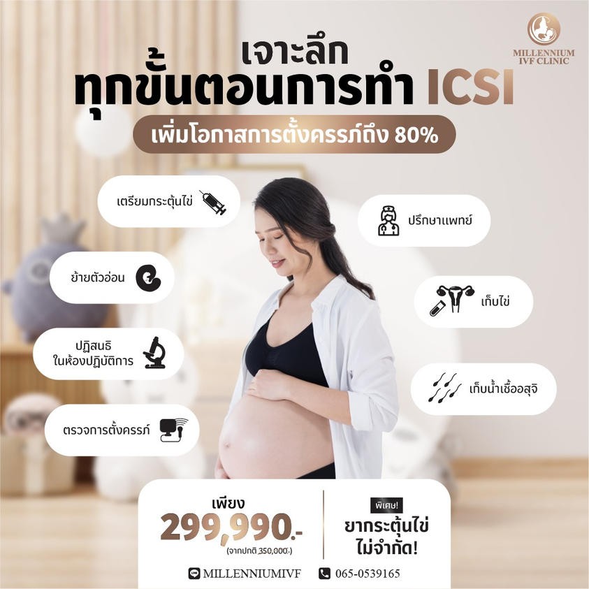 เจาะลึกทุกขั้นตอนการทำ ICSI